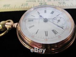 Antique Centennial pocket watch with split-second movement-RARE