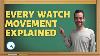 How Every Watch Movement Works Watch And Learn 85